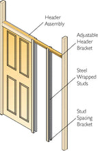 Cargar imagen en el visor de la galería, POCKET DOOR para pladur hasta 100kg.