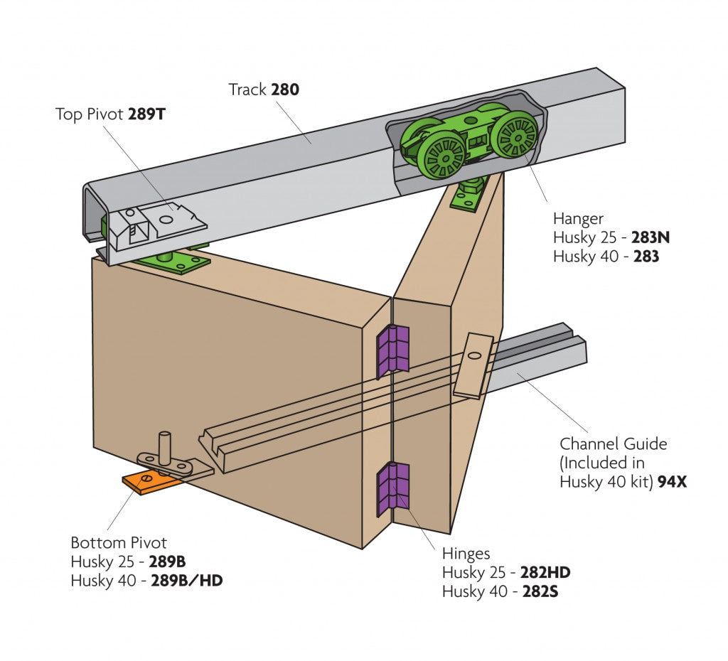 Kit Husky Folding 25 para puertas plegables de madera hasta 25kg. - accesorios para puertas